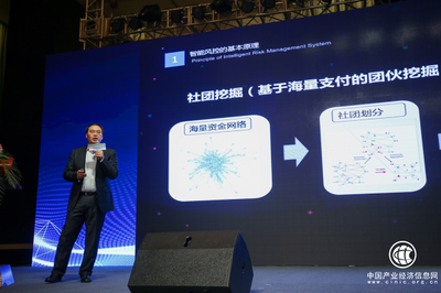 數字金融反欺詐 洞察與攻略——騰訊金融科技助力移動互聯網安全