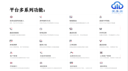 外呼系統與短信服務在移動互聯網研發與維護中的關鍵作用與實踐策略