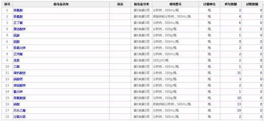 出入庫管理軟件免費下載后的使用期限與移動互聯網研發維護要點